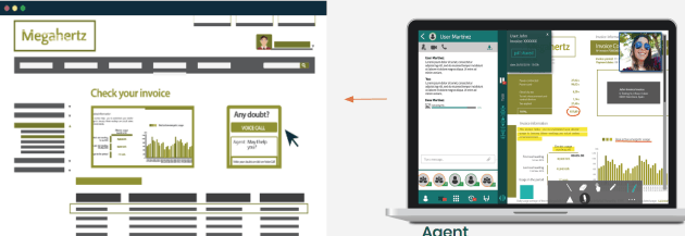 A short Intro to cobrowsing implementation