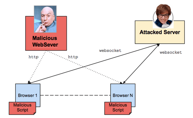 Screen-Shot-2014-06-29-at-22.30.54