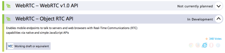 Sippo, Internet Explorer and ORTC