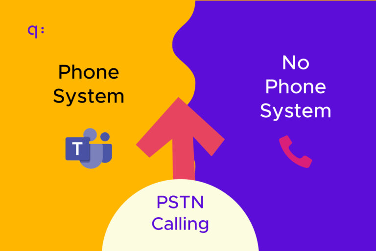 Phone System vs No Phone system