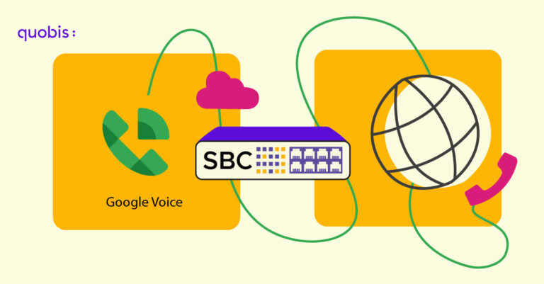Google Voice interconnection