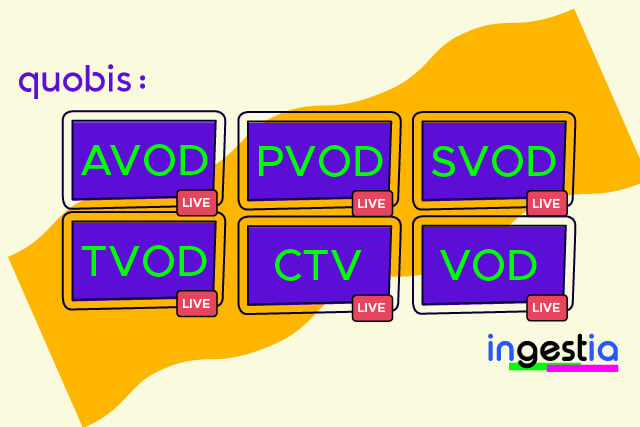 INGESTIA | De la TV lineal a la TV conectada