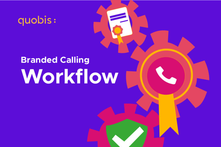 Branded calling y su cadena de valor